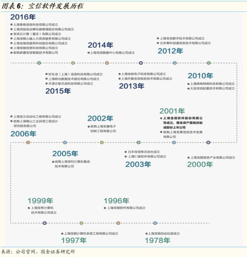 鋼廠IDC新勢力崛起，攪動行業格局，杭鋼領航工業互聯網數據服務
